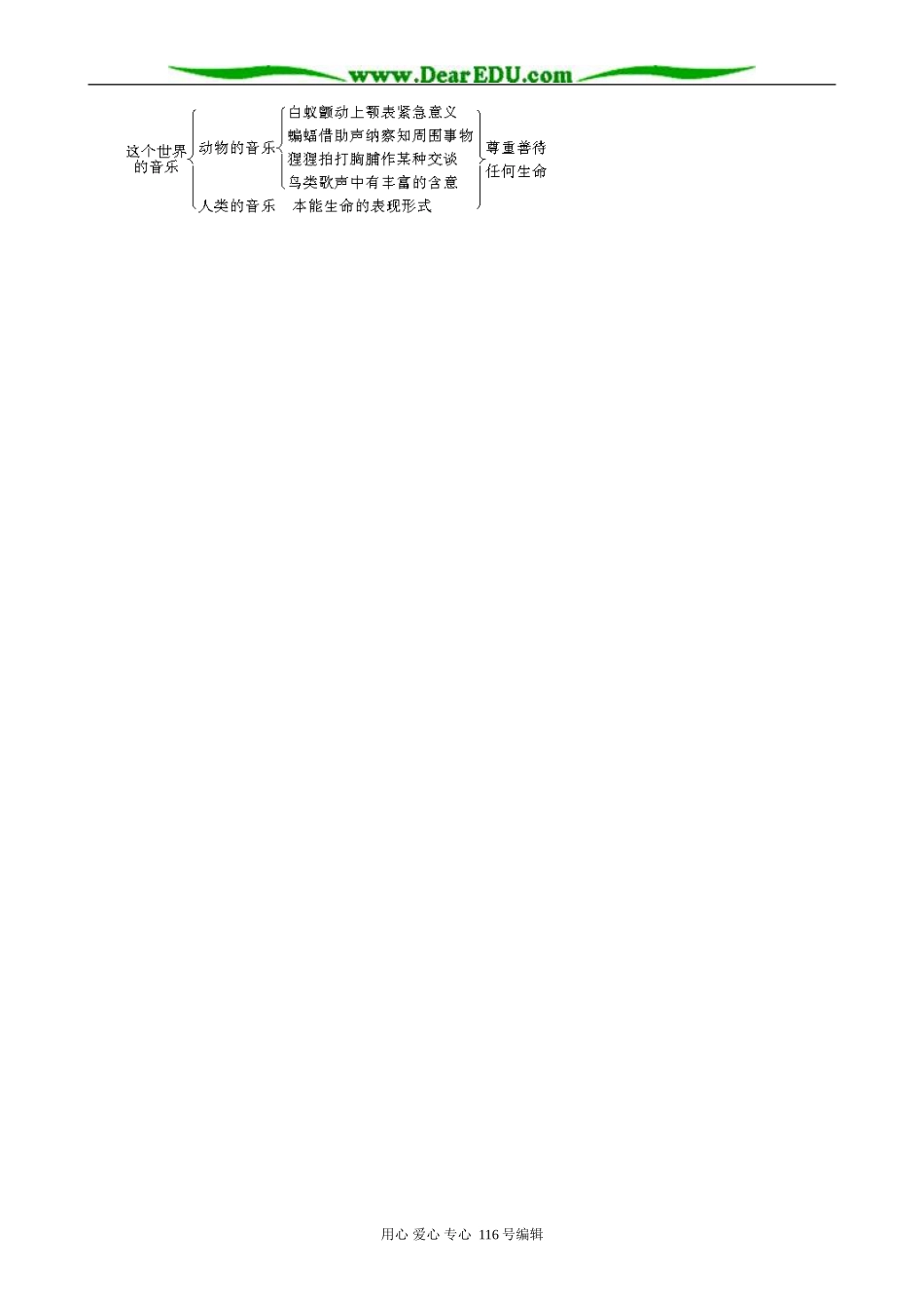 高中语文这个世界的音乐教案 人教版_第3页