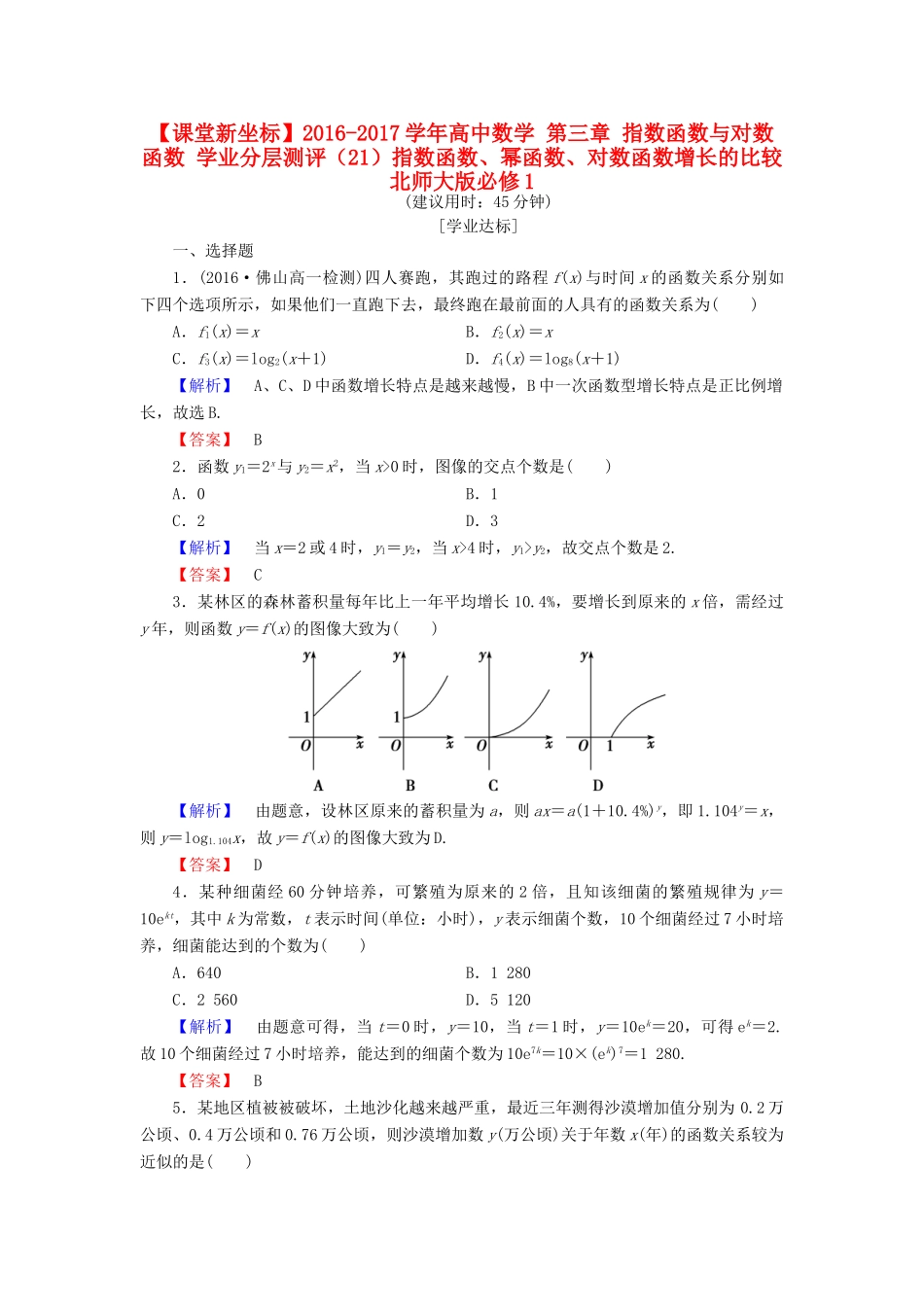 高中数学 第三章 指数函数与对数函数 学业分层测评（21）指数函数、幂函数、对数函数增长的比较 北师大版必修1-北师大版高一必修1数学试题_第1页