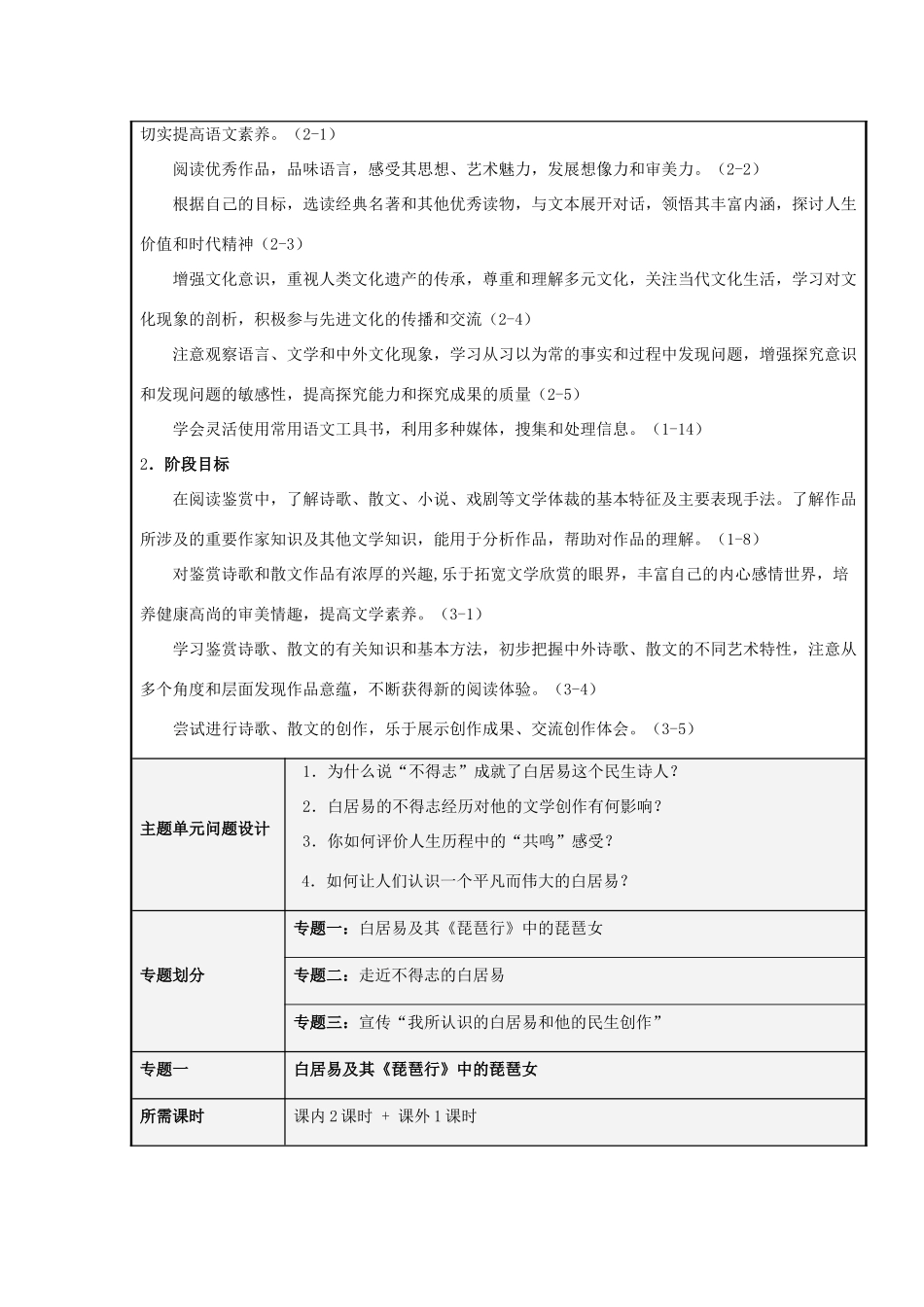 山东省济南市平阴县第一中学高一语文 感受艺术魅力主题单元设计 鲁教版_第3页