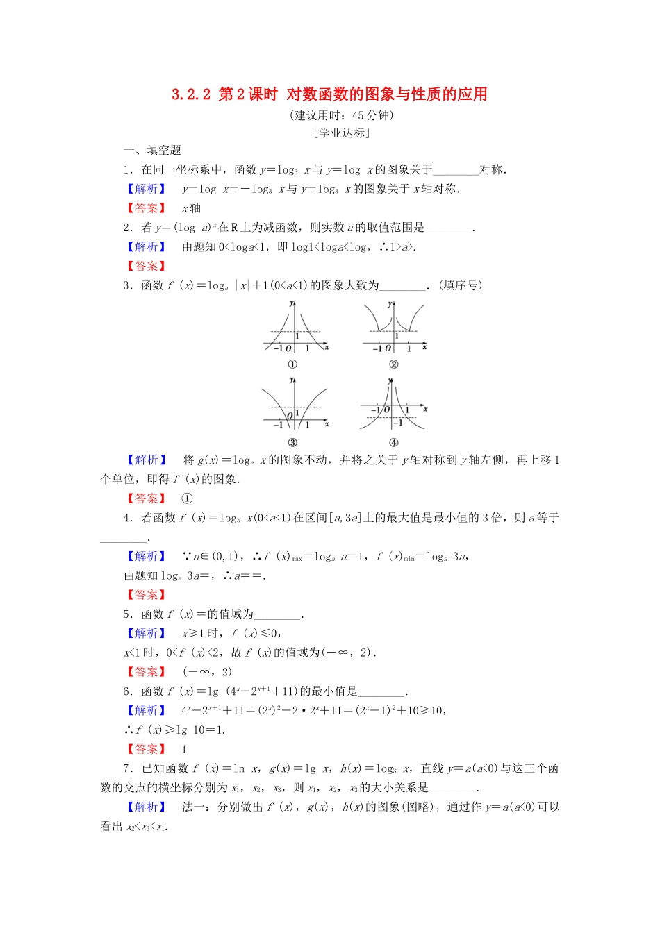 高中数学 第三章 指数函数、对数函数和幂函数 3.2.2 第2课时 对数函数的图象与性质的应用学业分层测评 苏教版必修1-苏教版高一必修1数学试题_第1页
