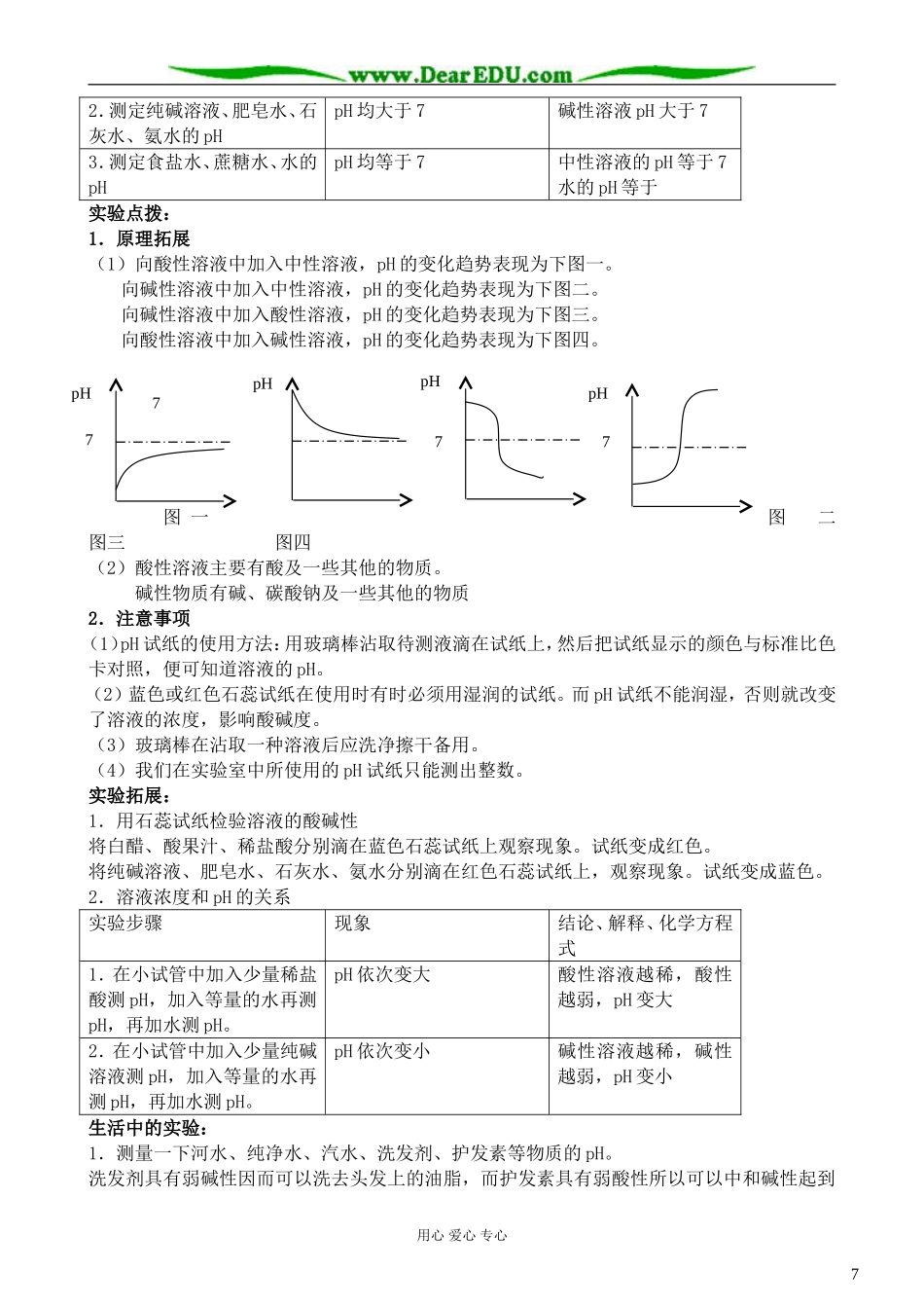 上科版高三化学溶液的酸碱性_第2页