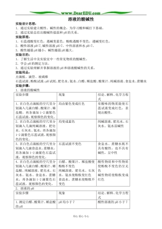 上科版高三化学溶液的酸碱性