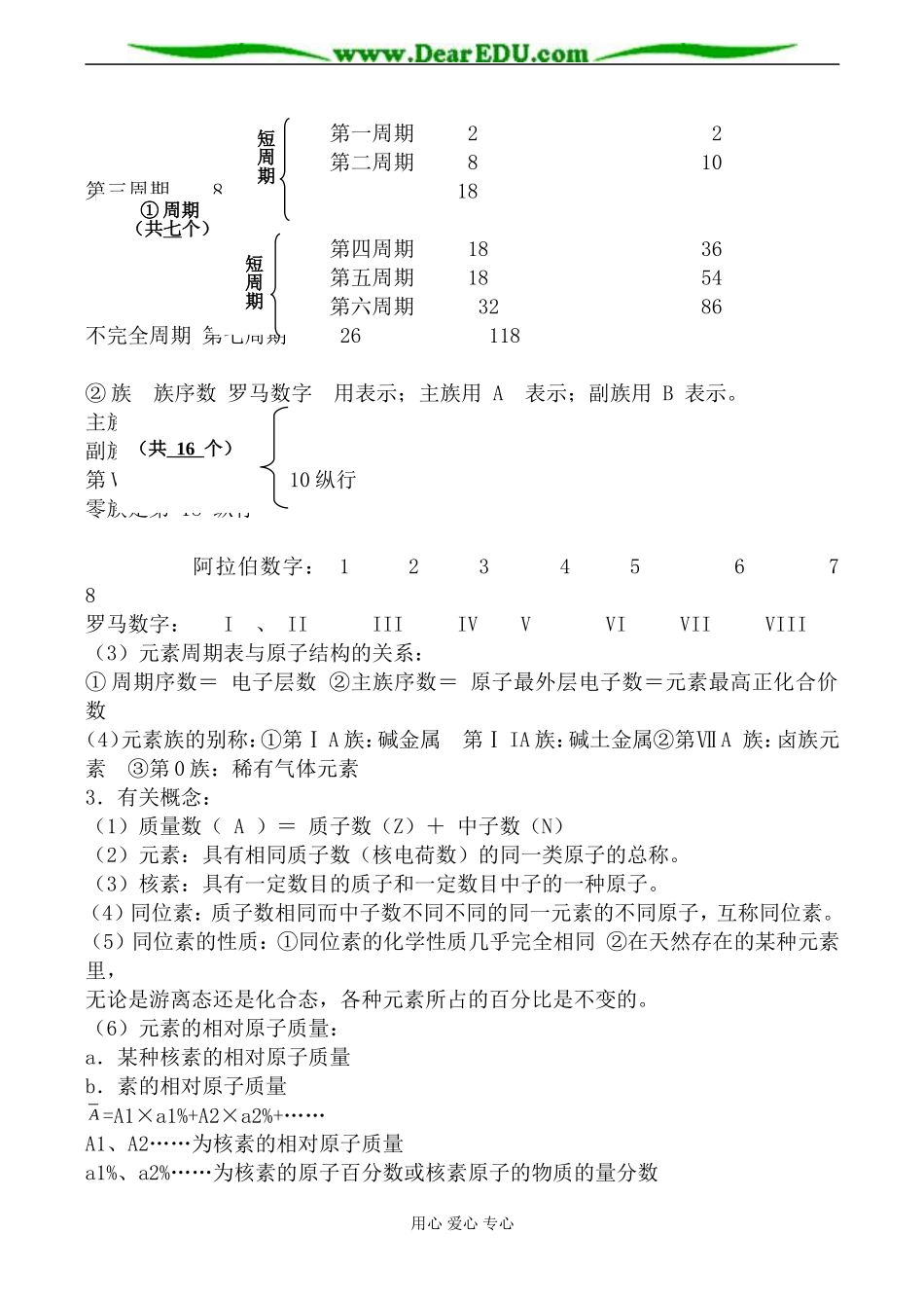 苏教版高中化学选修3原子核外电子的运动教案_第2页