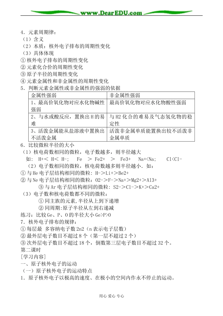 苏教版高中化学选修3原子核外电子的运动教案_第3页