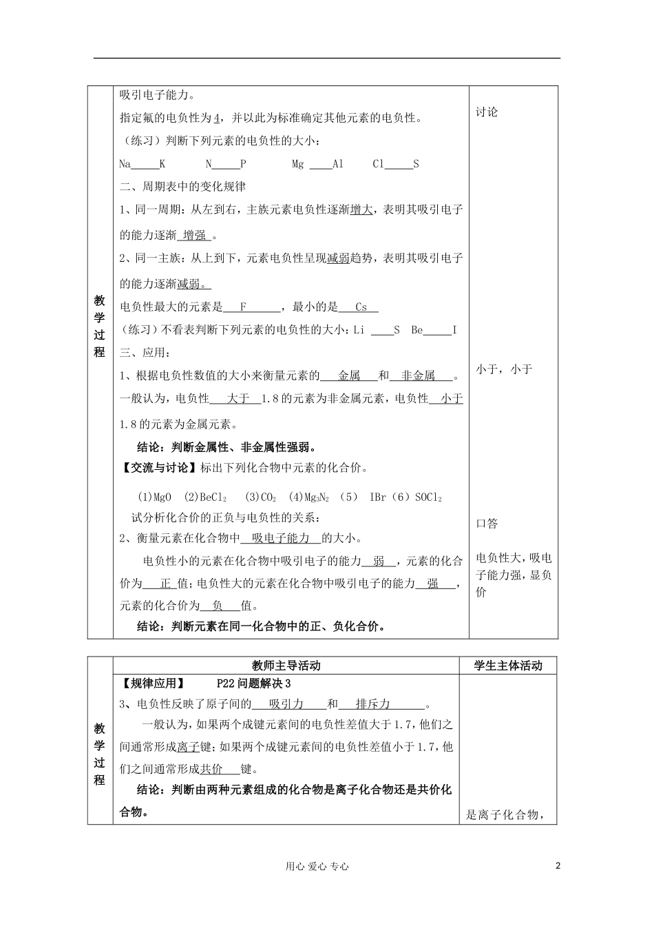 江苏省新沂市王楼中学高中化学 《第二单元元素性质的递变规律 元素电负性的周期性变化2》教案 新人教版选修3_第2页