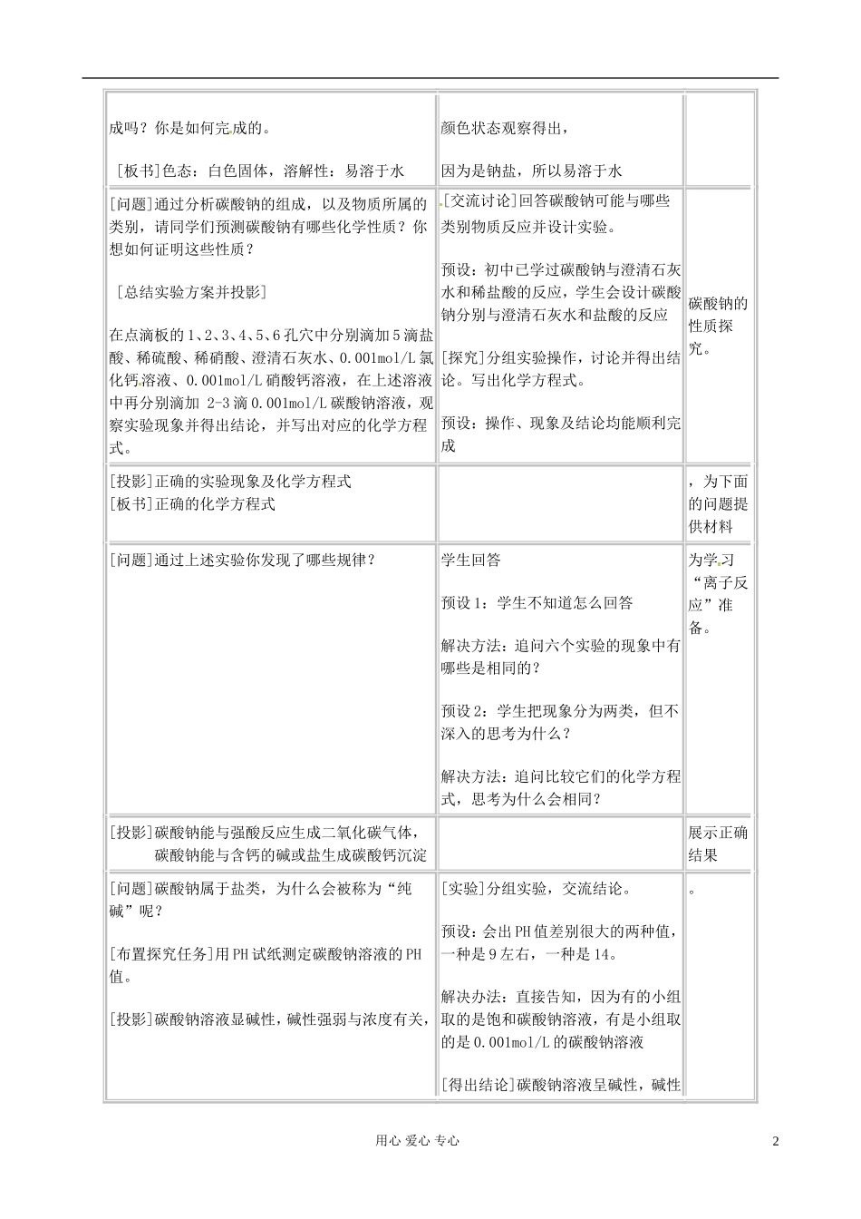 河北省保定三中高一化学 第二节 碳酸钠的性质与应用教案_第2页