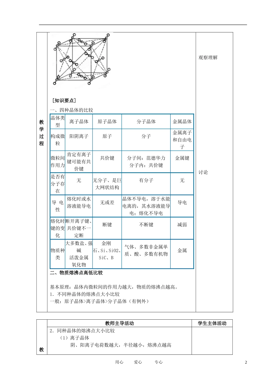 江苏省新沂市王楼中学高中化学 3.4《分子间作用力 分子晶体》分子晶体 教案 苏教版选修3_第2页
