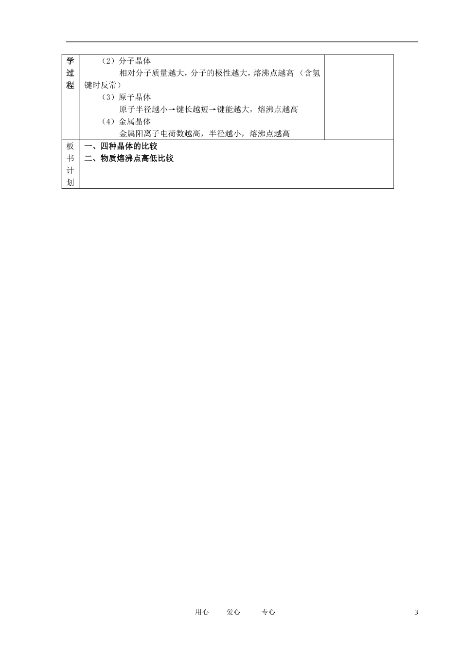 江苏省新沂市王楼中学高中化学 3.4《分子间作用力 分子晶体》分子晶体 教案 苏教版选修3_第3页
