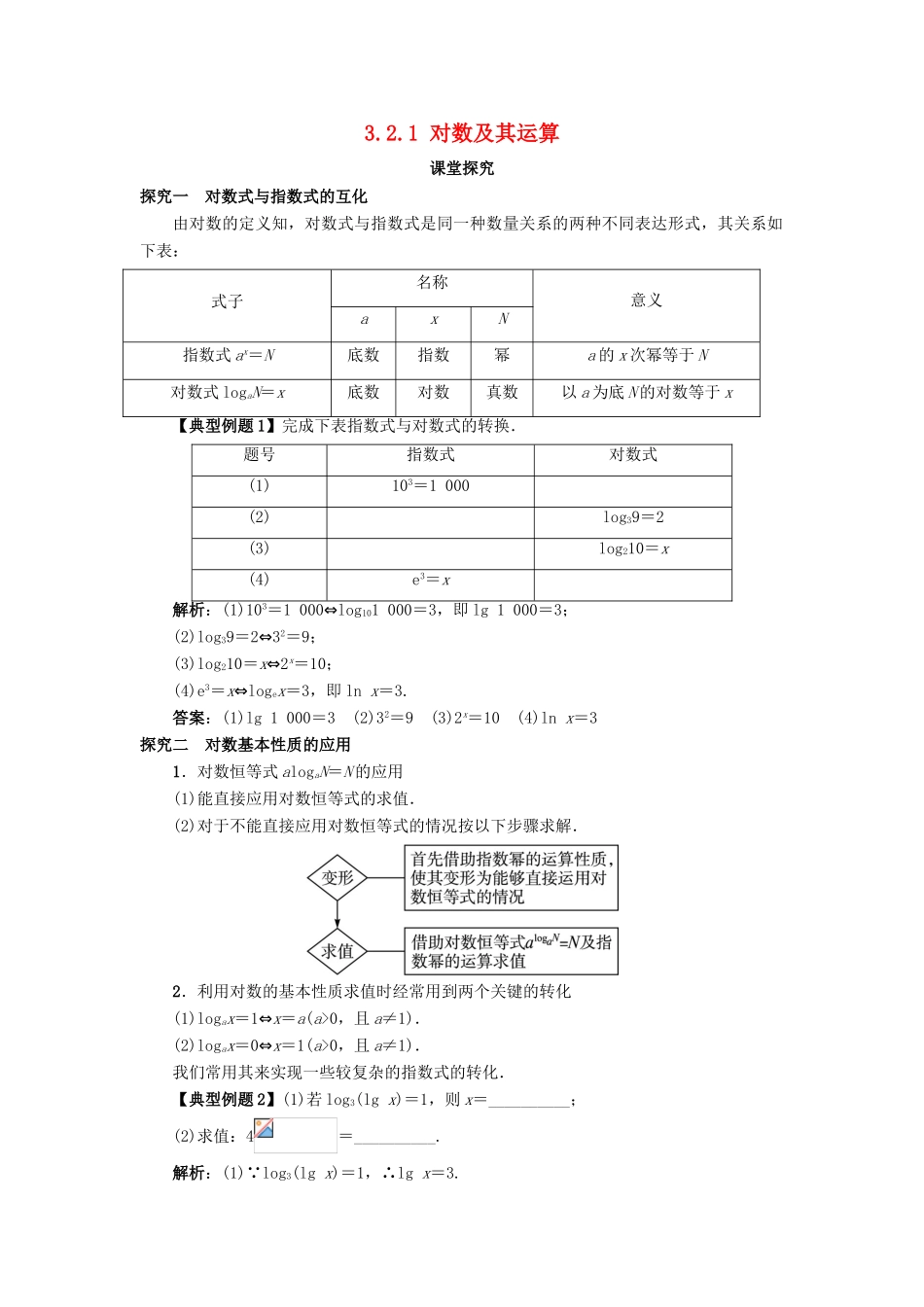 高中数学 第三章 基本初等函数（Ⅰ）3.2 对数与对数函数 3.2.1 对数及其运算课堂探究 新人教B版必修1-新人教B版高一必修1数学试题_第1页