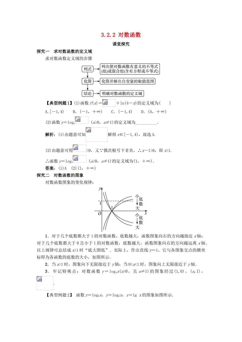 高中数学 第三章 基本初等函数（Ⅰ）3.2 对数与对数函数 3.2.2 对数函数课堂探究 新人教B版必修1-新人教B版高一必修1数学试题_第1页