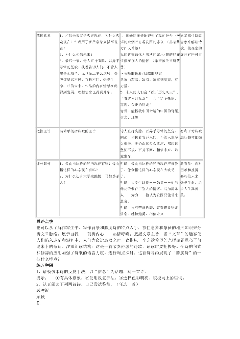 高中语文《相信未来》教案10 苏教版必修1_第2页