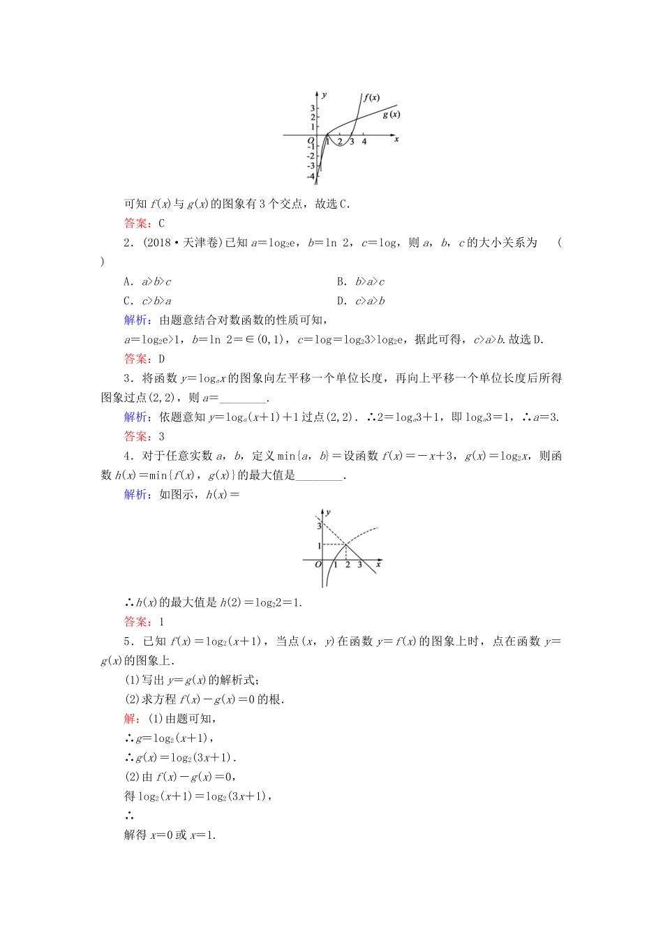 高中数学 第三章 基本初等函数（Ⅰ） 3.2.2 对数函数 第1课时 对数函数(一)练习 新人教B版必修1-新人教B版高一必修1数学试题_第3页