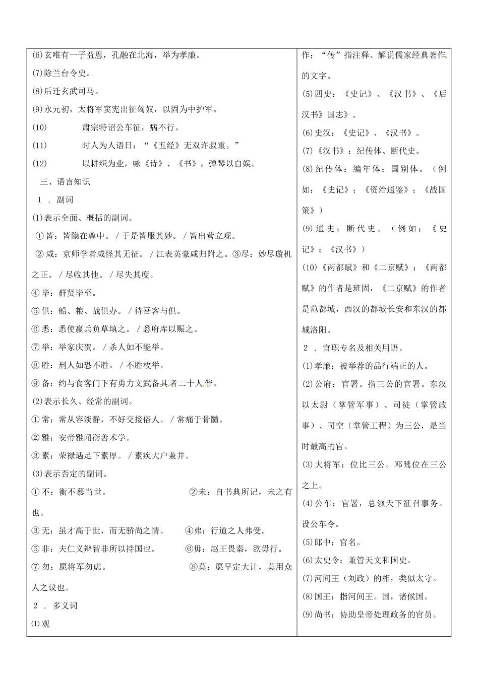 山东省郯城三中高一语文 张衡传2教案 新人教版_第2页