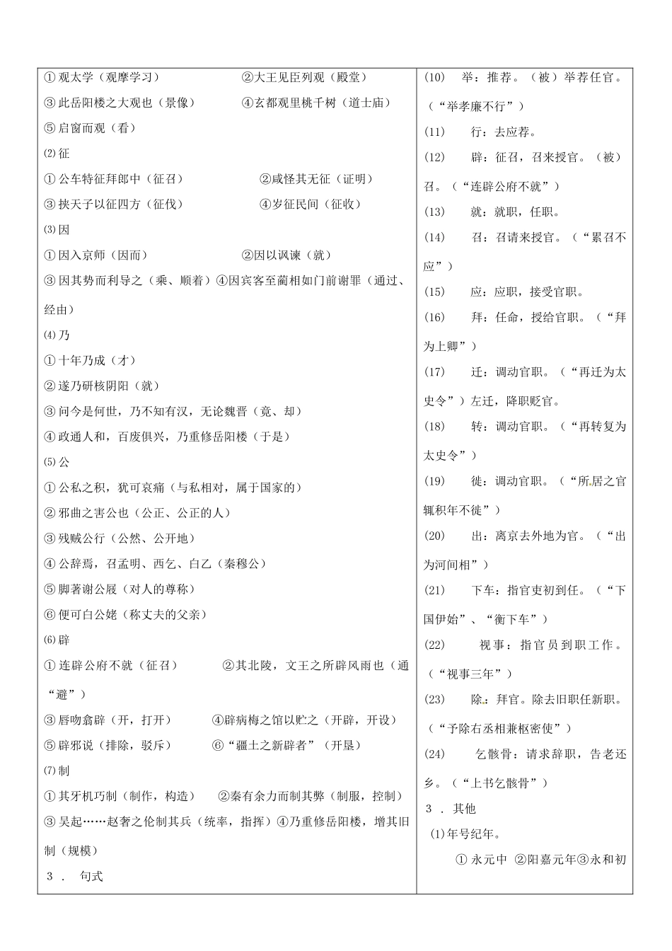 山东省郯城三中高一语文 张衡传2教案 新人教版_第3页