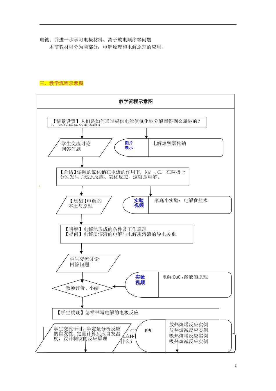 山东省枣庄八中高二化学《电能转化为化学能—电解》教案6_第2页