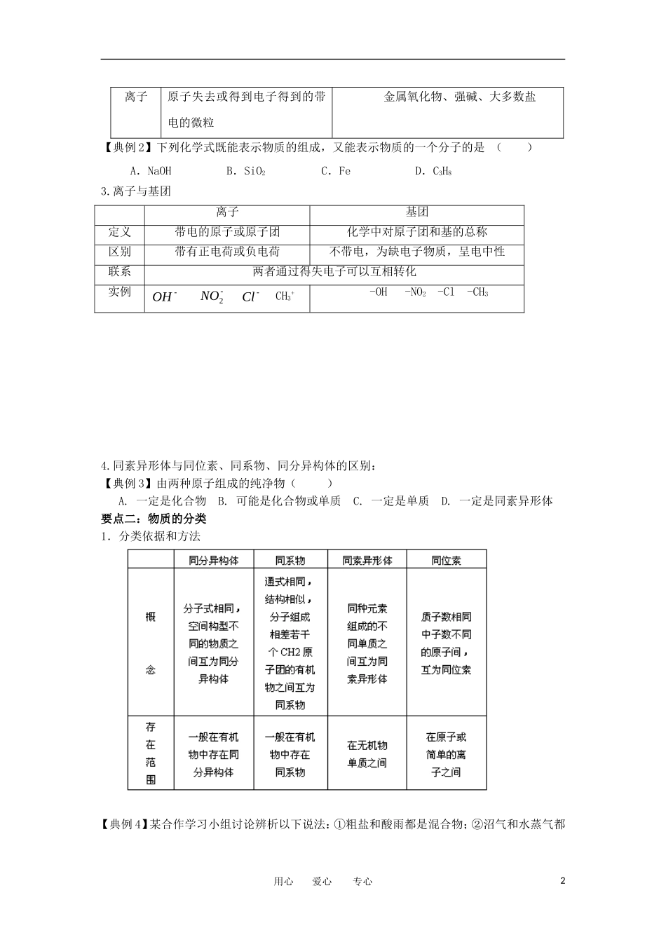江苏省淮安中学高三化学二轮复习 专题12 物质的组成教案_第2页