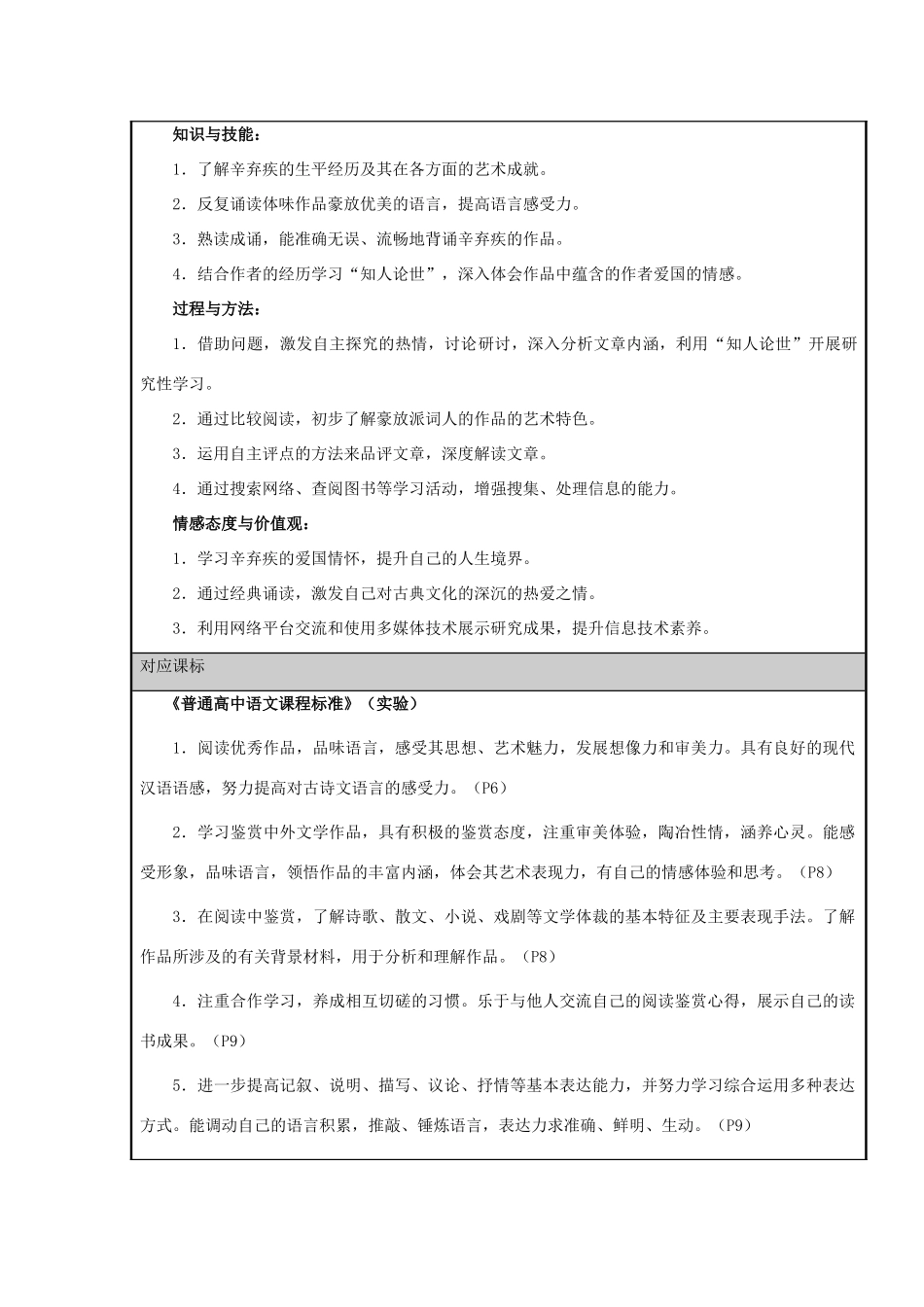 山东省淄博高中2012-2013学年高二语文 “金戈铁马辛弃疾”主题单元设计主题单元设计_第2页