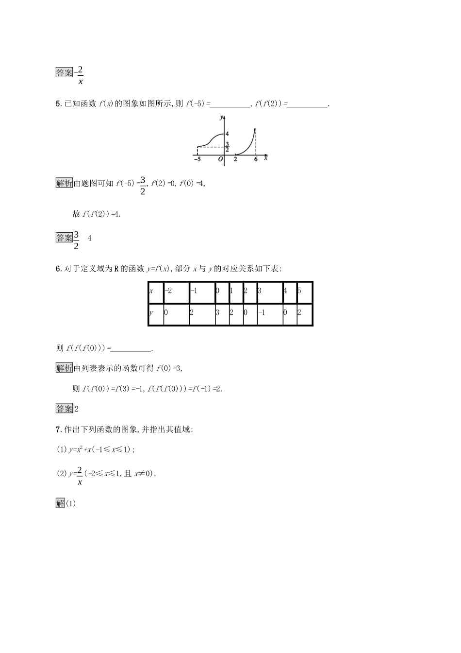 高中数学 第三章 函数的概念与性质 3.1.2 函数的表示法（第1课时）函数的表示法课后篇巩固提升（含解析）新人教A版必修1-新人教A版高一必修1数学试题_第2页