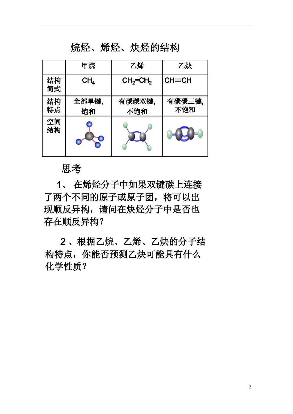 湖南省高二化学《2.1 脂肪烃（2）》教案_第2页