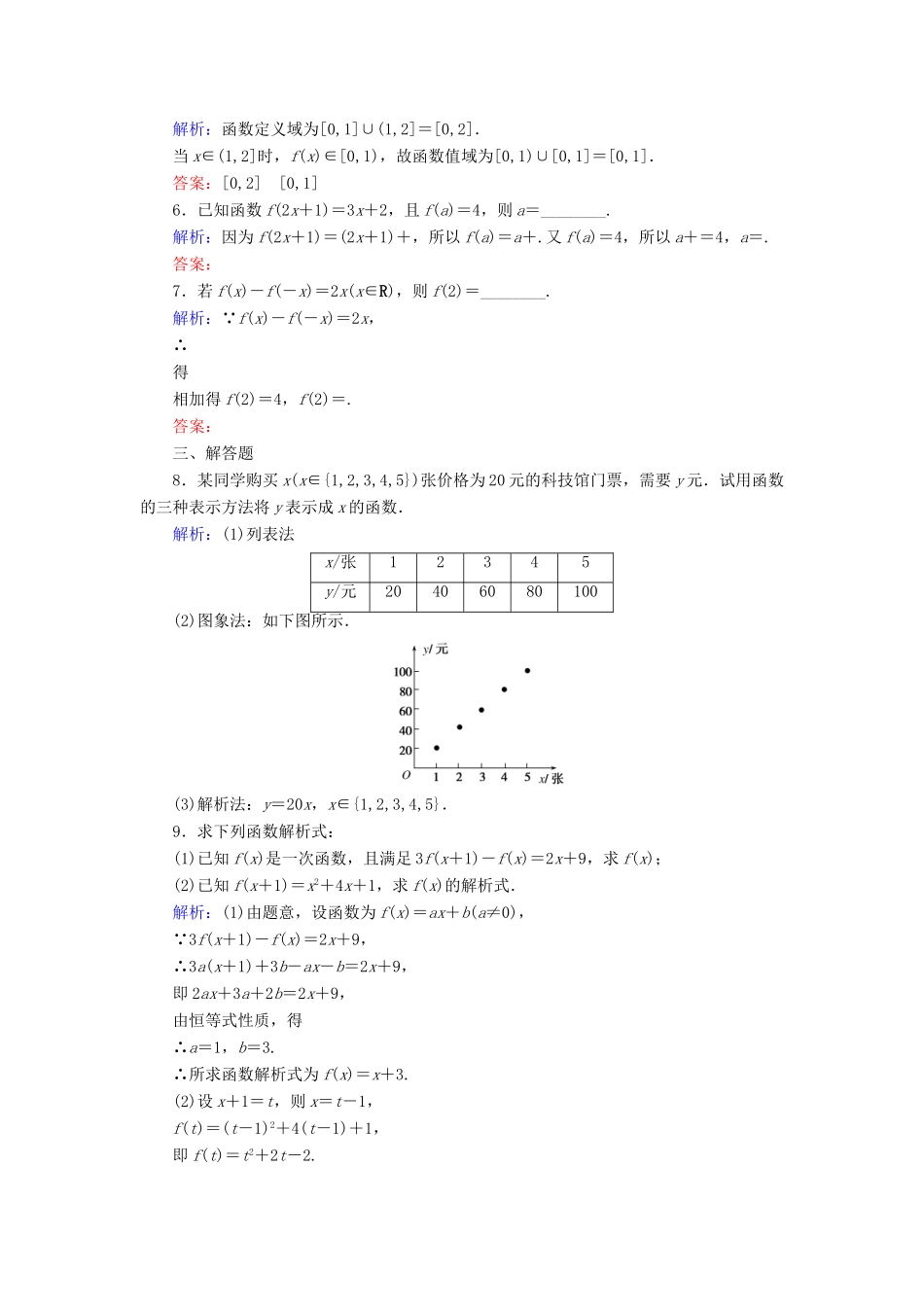 高中数学 第三章 函数的概念与性质 3.1.2 函数的表示法课时作业（含解析）新人教A版必修第一册-新人教A版高一第一册数学试题_第2页