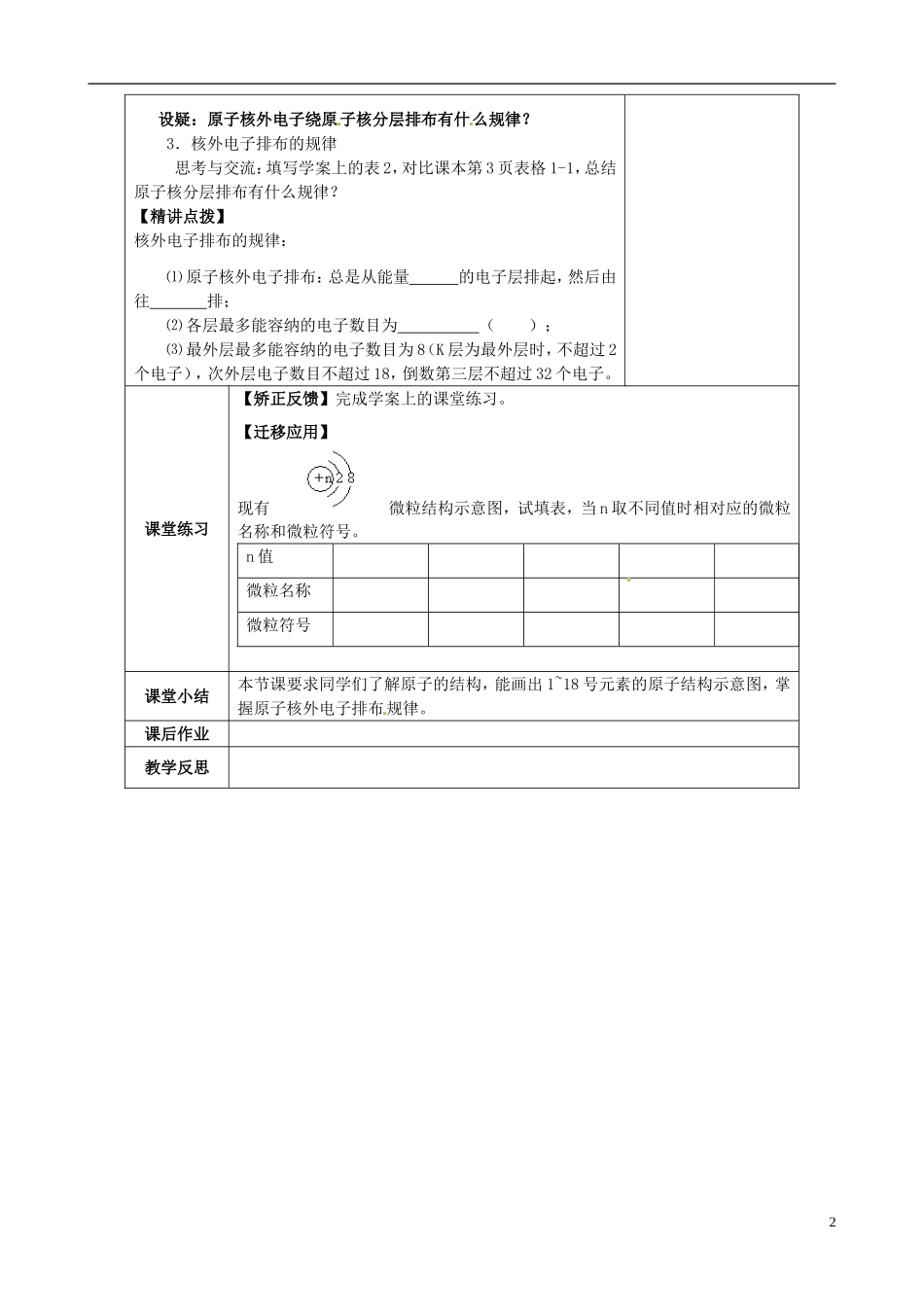 江苏省连云港灌云县第一中学高一化学 1-1第一单元 原子核外电子排布与元素周期律教案_第2页
