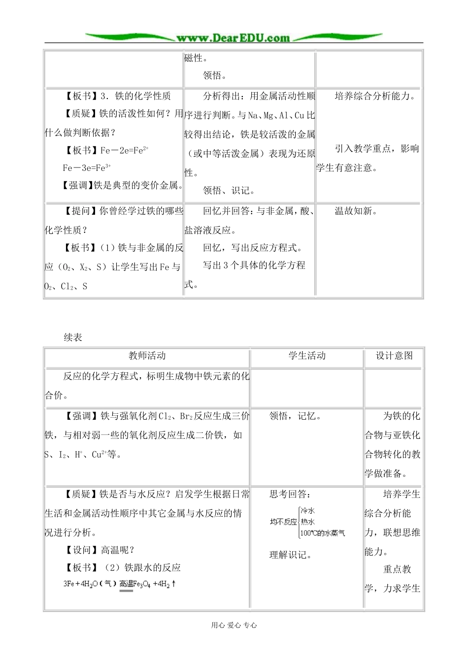 人教版高中化学第二册必修金属的冶炼 第1课时_第3页