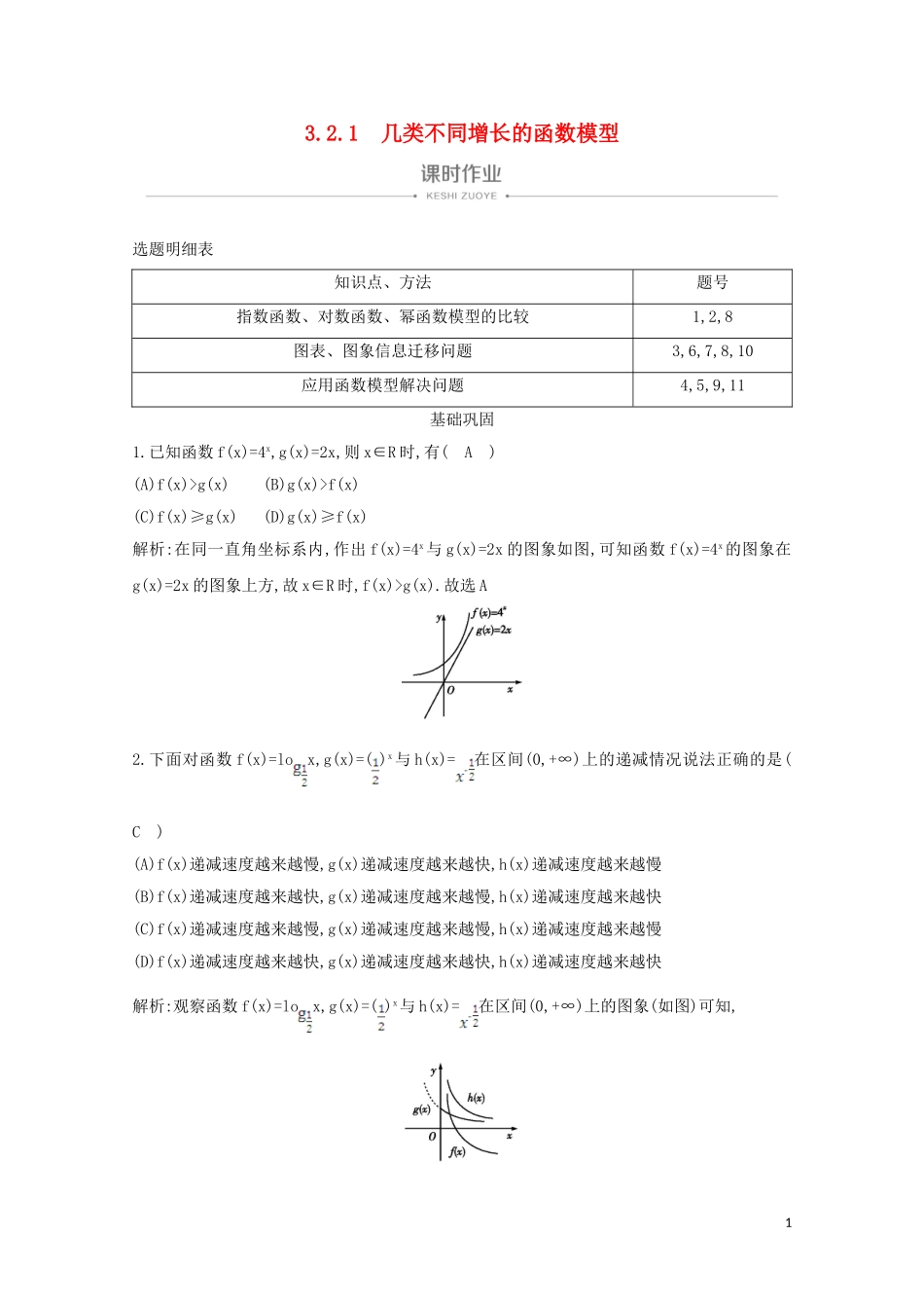 高中数学 第三章 函数的应用 3.2.1 几类不同增长的函数模型课时作业 新人教A版必修1-新人教A版高一必修1数学试题_第1页