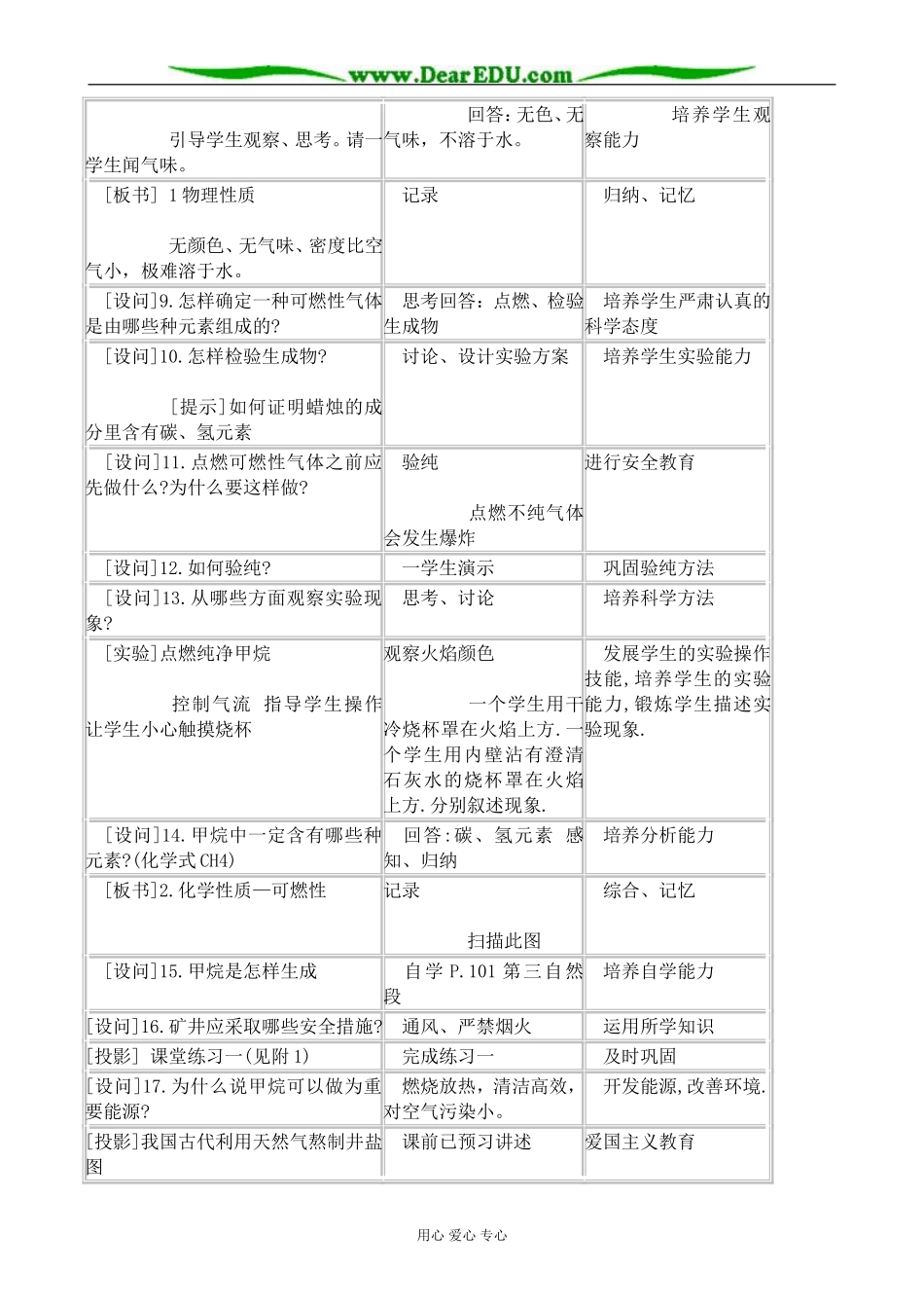 人教版高中化学第二册必修甲烷1_第2页