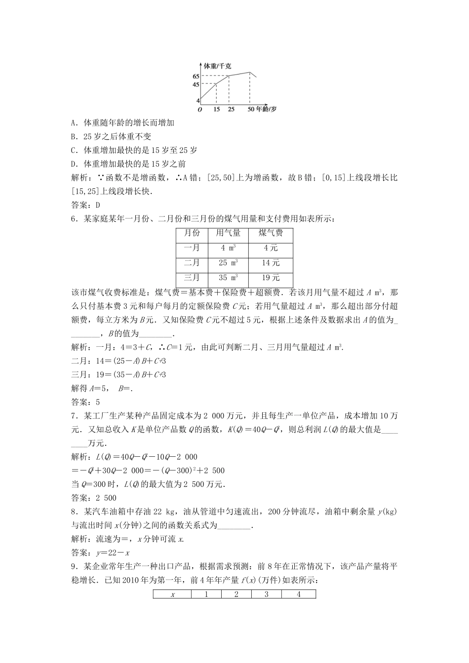 高中数学 第三章 函数的应用 3.2 函数模型及其应用 3.2.2 函数模型的应用实例优化练习 新人教A版必修1-新人教A版高一必修1数学试题_第2页