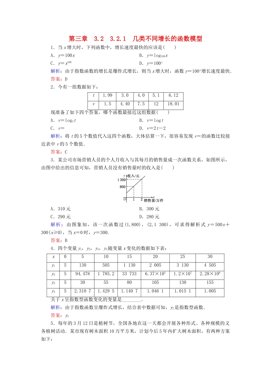 高中数学 第三章 函数的应用 3.2 函数模型及其应用 3.2.1 几类不同增长的函数模型练习 新人教A版必修1-新人教A版高一必修1数学试题_第1页