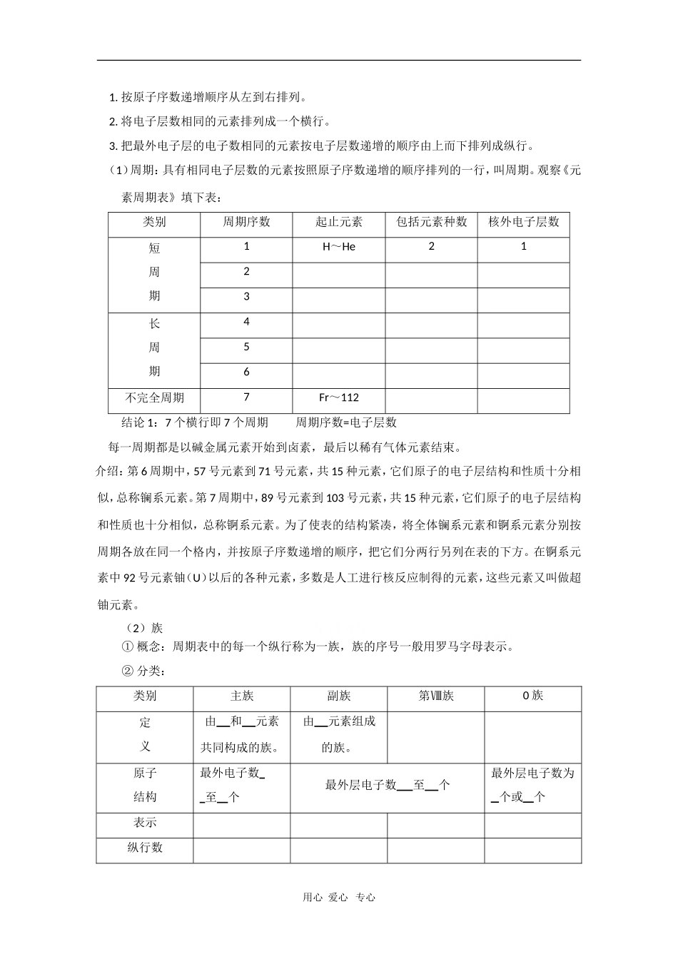 四川省绵阳中学高中化学：5.3元素周期表（旧人教版）_第2页