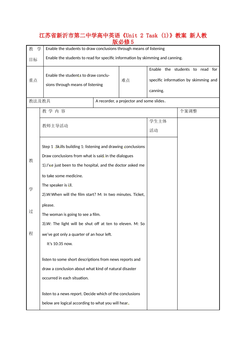 江苏省新沂市第二中学高中英语《Unit 2 Task (1)》教案 新人教版必修5_第1页