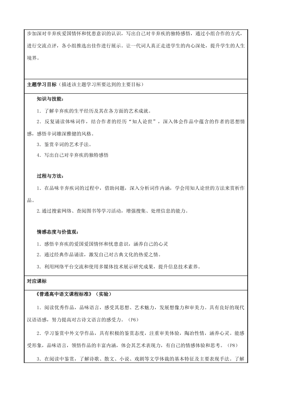 山东省诸城市实验中学2012-2013学年高二语文 “无人会登临意的辛弃疾”主题单元设计 鲁教版_第2页