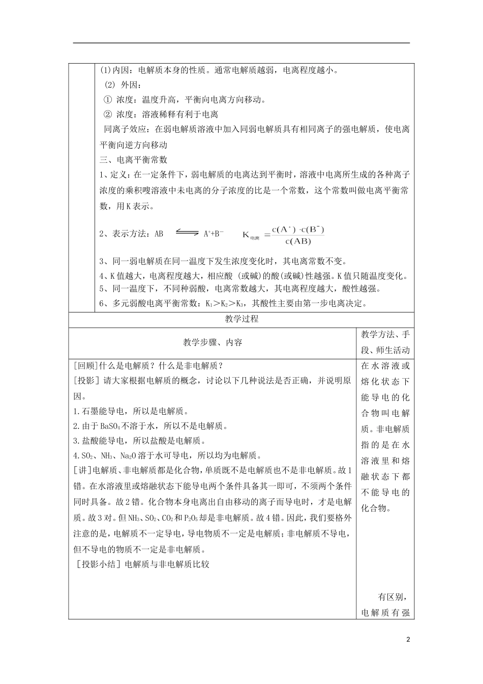 江苏省平潮高级中学高中化学集体备课 《第三章 水溶液中的离子平衡》第一节 弱电解质的电离教案 苏教版选修4_第2页
