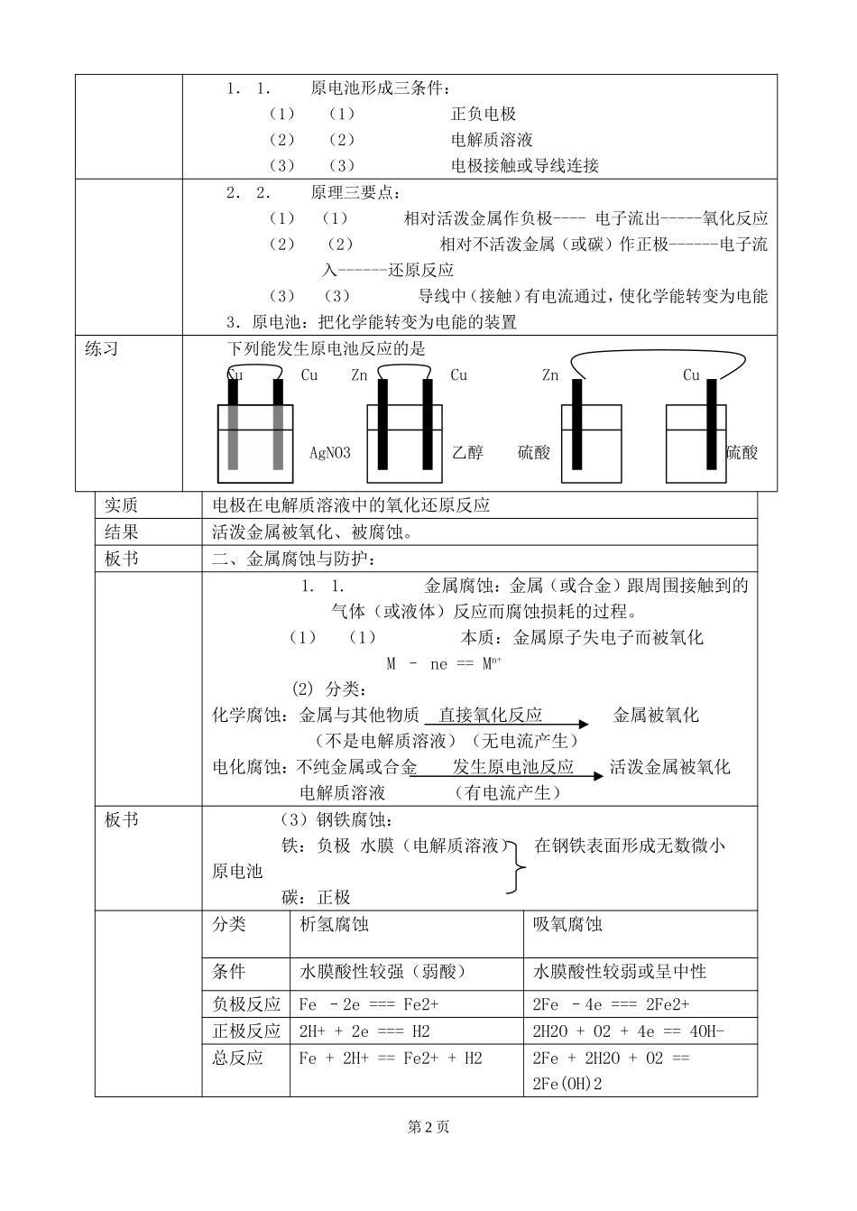 上课教案金属的腐蚀与防护_第2页