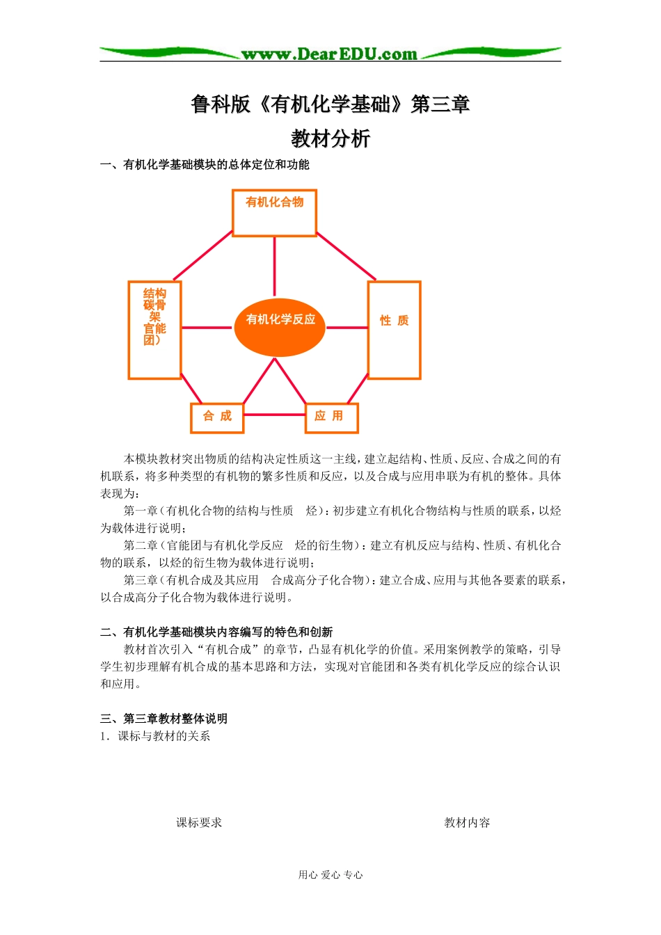 鲁科版《有机化学基础》第三章 教材分析_第1页