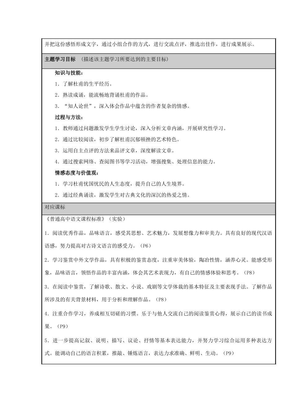 山东省广饶县第一中学2012-2013学年高一语文“沉郁顿挫”杜甫主题单元设计 鲁教版_第2页