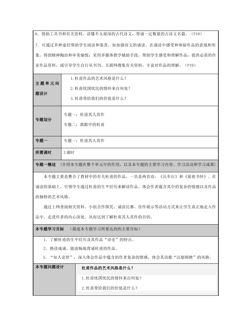 山东省广饶县第一中学2012-2013学年高一语文“沉郁顿挫”杜甫主题单元设计 鲁教版_第3页