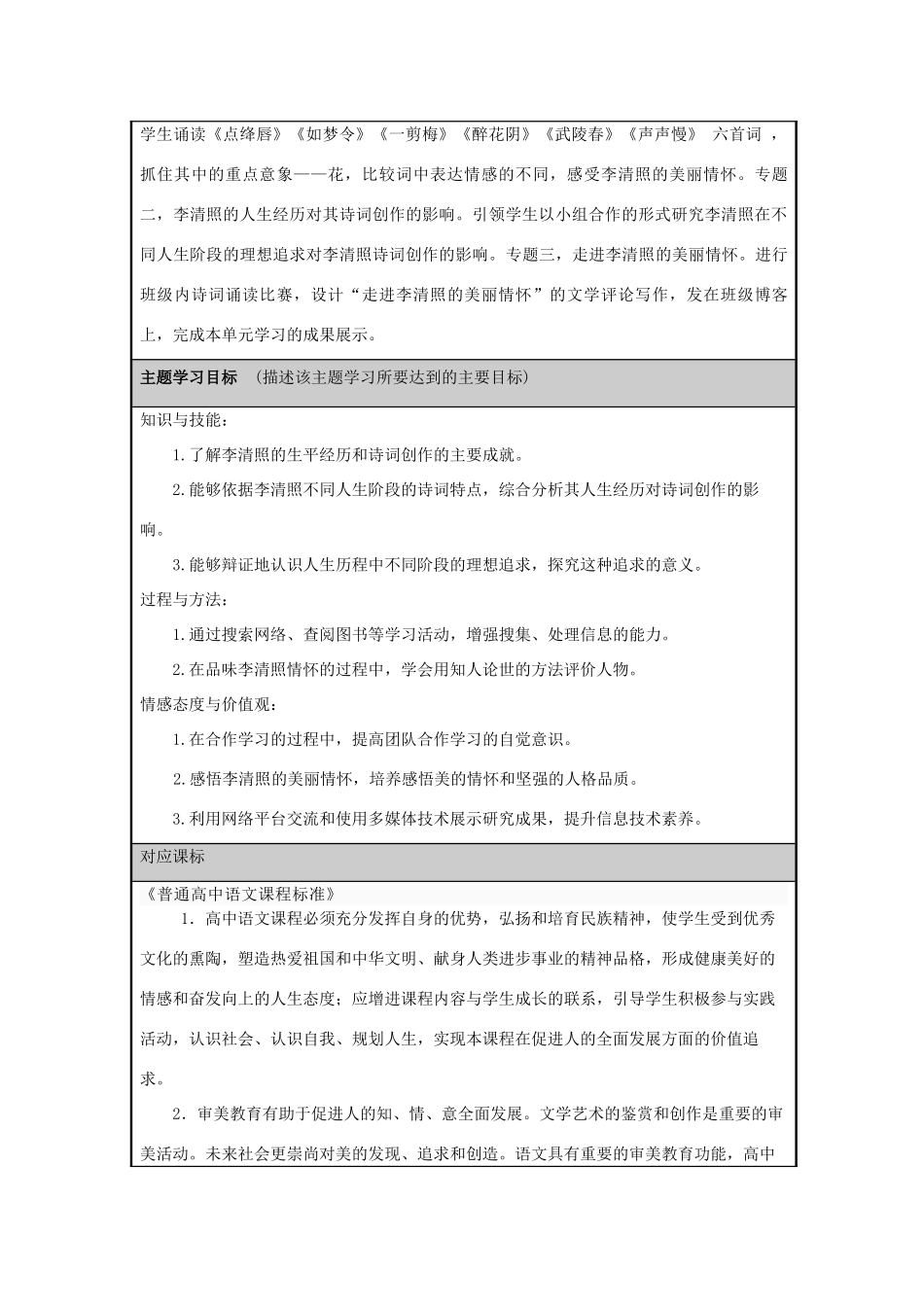 山东省滕州市高中2012-2013学年高二语文 走进李清照的美丽情怀主题单元设计_第2页