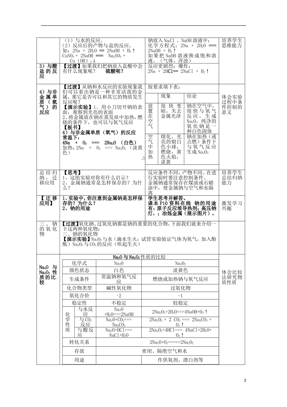 山东省滕州一中高一化学《 研究物质性质的方法和程序》教案_第3页