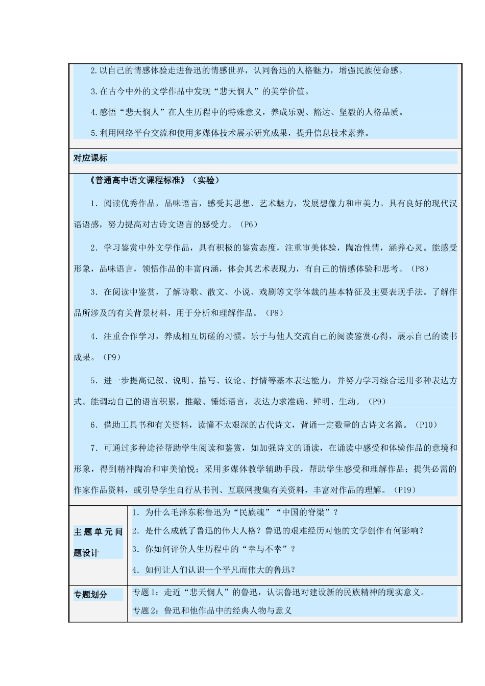 山东省夏津一中2012-2013学年高二语文 《跨越时空的美丽 永恒不朽的民族魂》主题单元设计_第3页