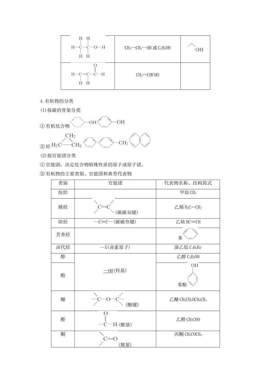 江苏省高考化学新增分大一轮复习 专题10 有机化合物及其应用 第31讲 认识有机化合物讲义（含解析）苏教版-苏教版高三全册化学教案_第2页