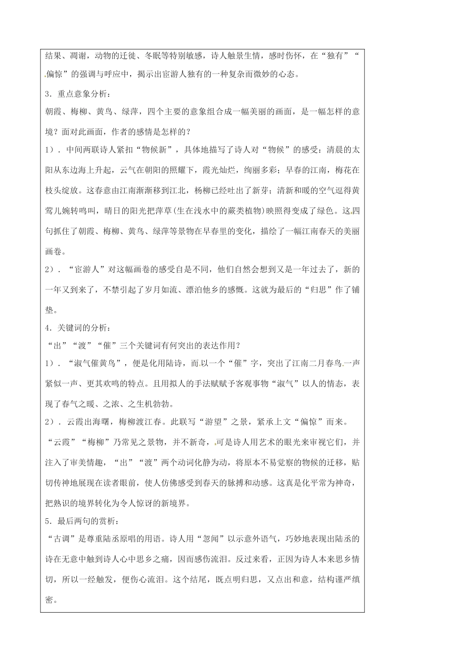 江苏省扬州市安宜高级中学高二语文B部《和晋陵+春夜》教案_第2页