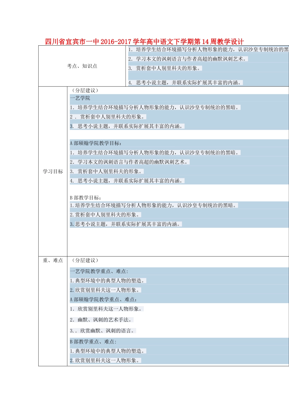 高中语文下学期第14周教学设计-人教版高中全册语文教案_第1页