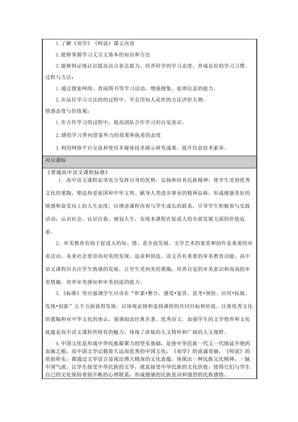 山东省淄博市沂源二中2012-2013学年高二语文 开启智慧之门主题单元设计_第2页