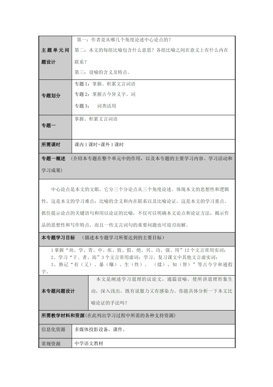 山东省淄博市沂源二中2012-2013学年高二语文 开启智慧之门主题单元设计_第3页