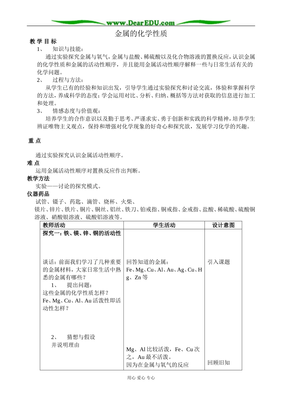 上科版高一化学金属的化学性质 _第1页