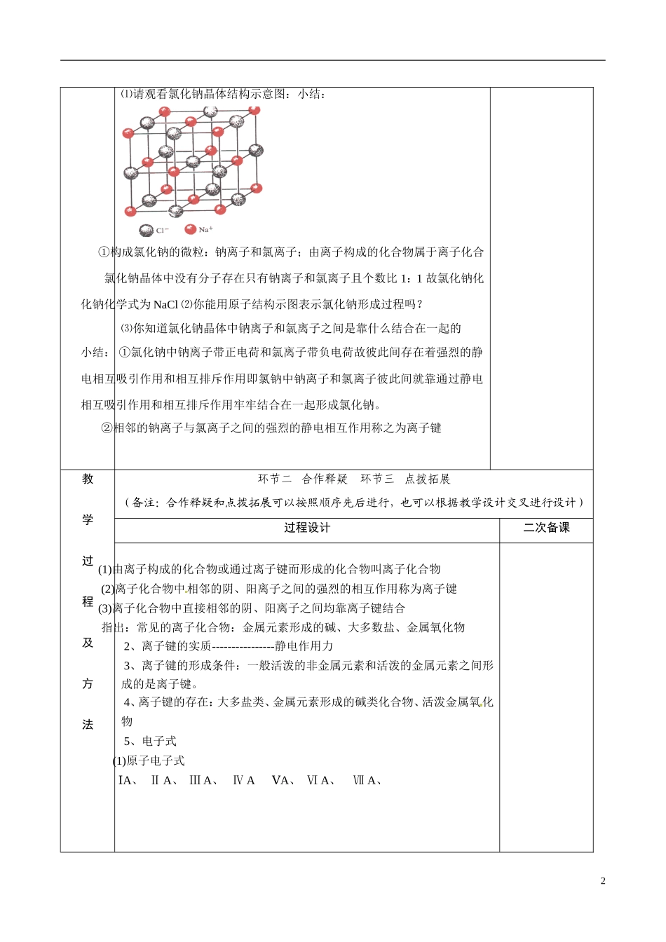江苏省徐州市睢宁县菁华高级中学2014年高中化学 专题一第二单元 离子键四步教学法教案 苏教版必修2 _第2页