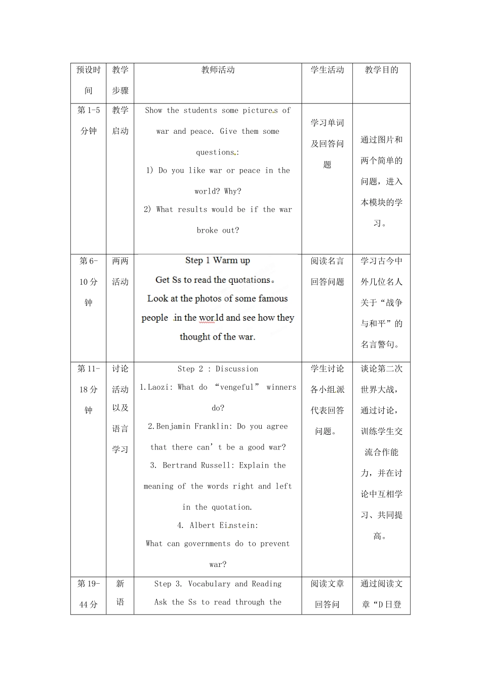 四川省宣汉中学2014高中英语 Module 6 War and Peace（第1课时）教案 外研版选修6_第3页