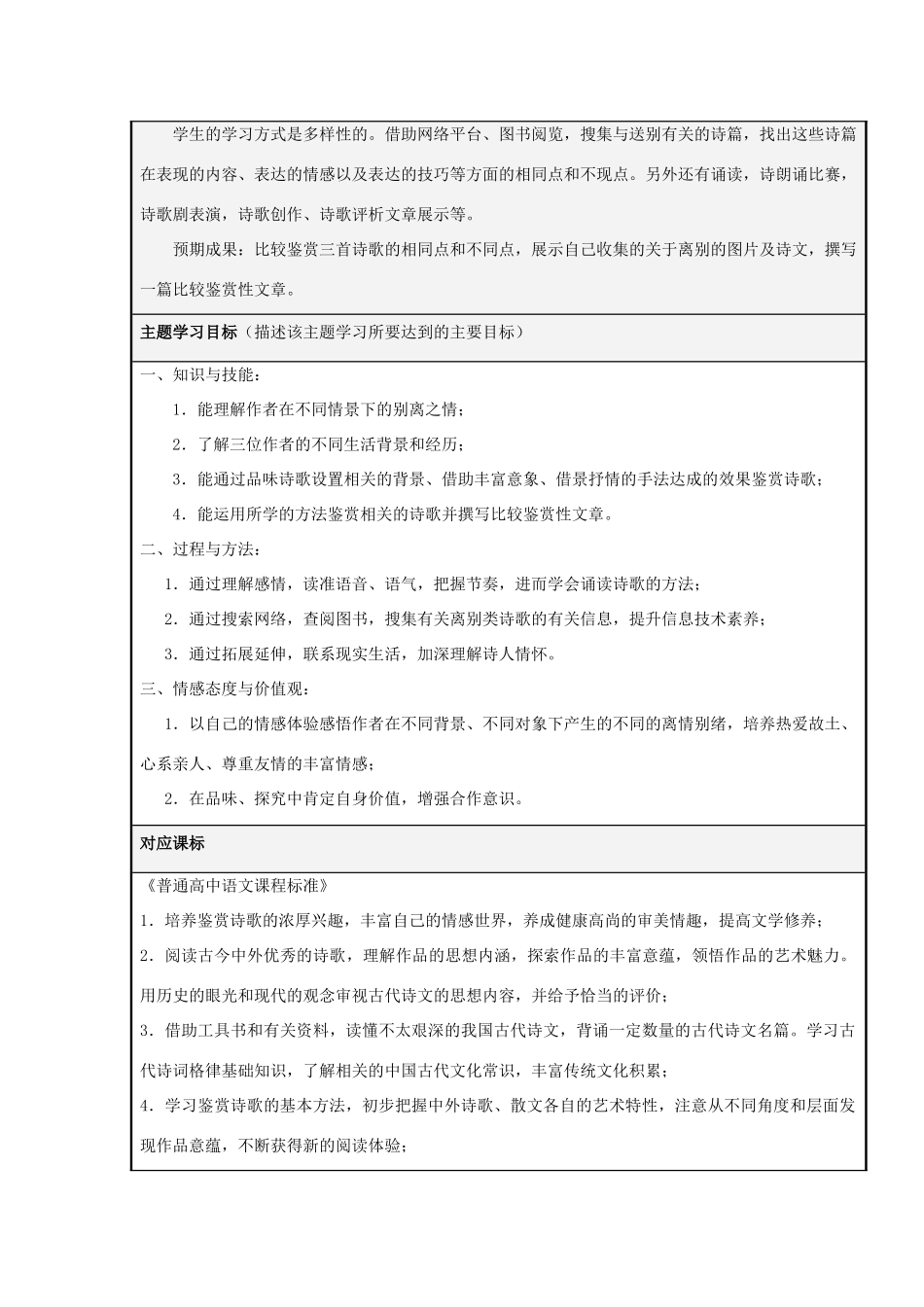 山东省诸城市实验中学2012-2013学年高二语文 一种别离，多样情思主题单元设计 鲁教版_第2页